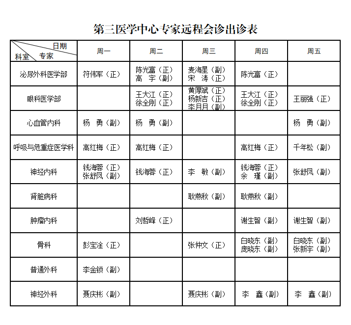 专家出诊表 1.png